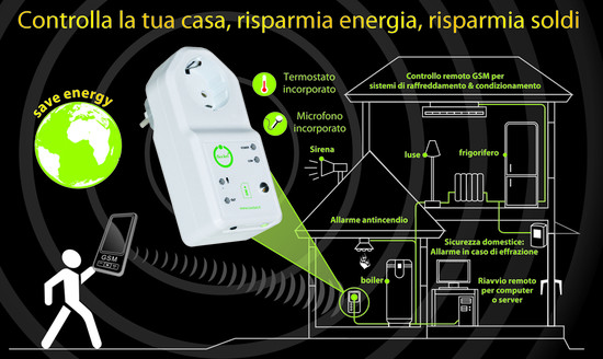 Kit allarme senza fili iSocket Smart Home