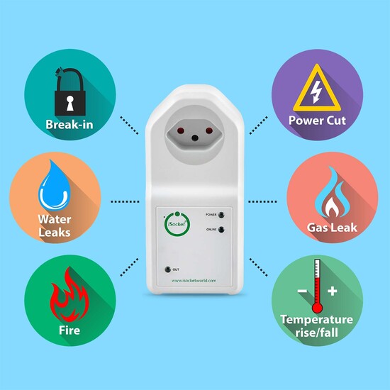 iSocket multifunction smart plug for power cut alarm moniotring and other alarm events control, Switzerland