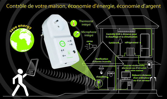 iSocket Smart Home with French iSocket HomeGuard iSocket Smart Home with French iSocket HomeGuard